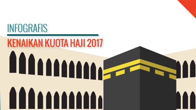 Infografis Kenaikan Kuota Haji 2017 (Foto: Bagus Permadi/kumparan)