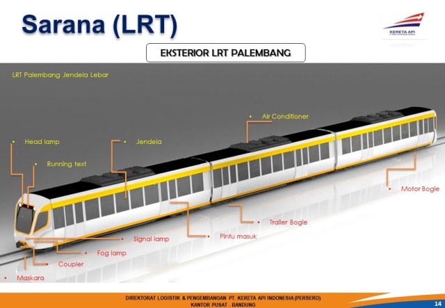 Sarana kereta LRT Palembang. (Foto: Dok. PT KAI)
