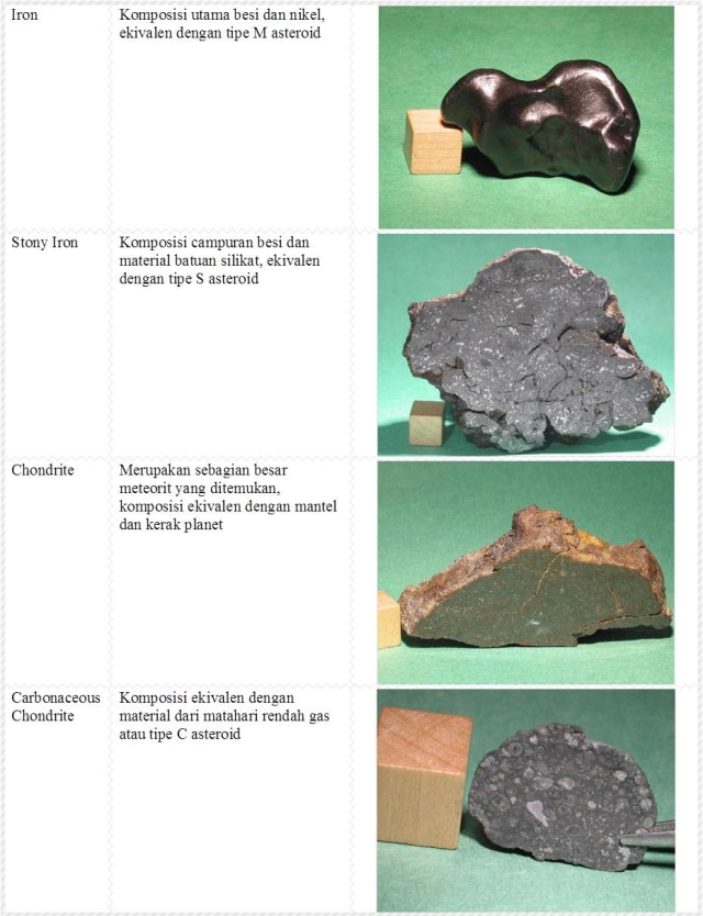PELURU DARI ANGKASA (1)