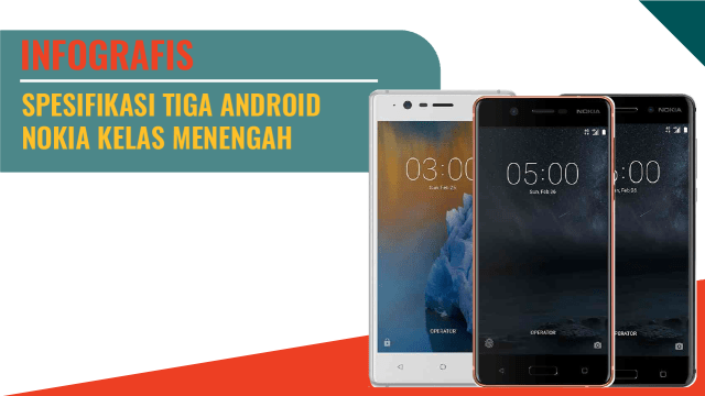 Infografis Spesifikasi Ponsel Android Nokia 2017 (Foto: Ridho Robby/kumparan)