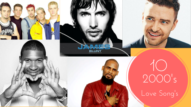 Ignition (remix) - R Kelly