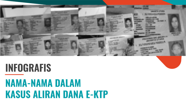 Infografis Rincian Nama dalam Kasus e-KTP (Foto: Bagus Permadi/kumparan)