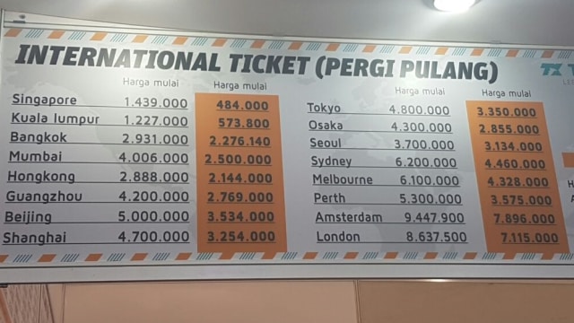 Harga tiket di GATF 2017. (Foto: Intan Kemala Sari/kumparan)