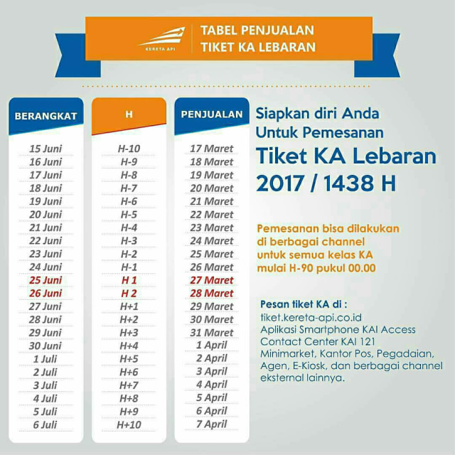 Jadwal penjualan tiket  KA Lebaran (Foto: Dokumentasi PT KAI)