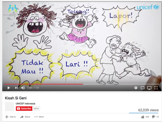 4 Cara Agar Anak Terhindar dari Pelaku Pedofilia 