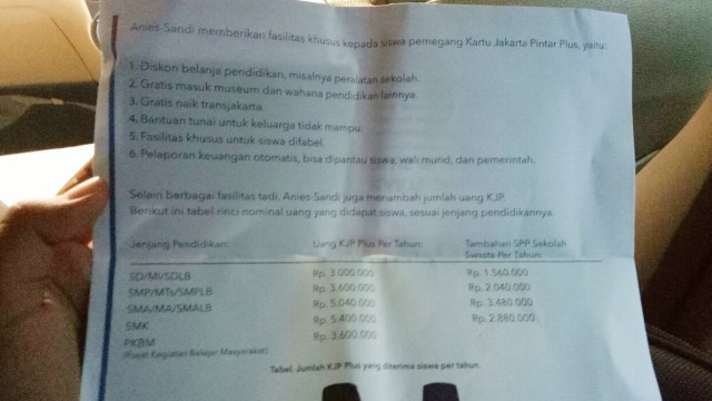 KJP Plus yang dibagikan Sandia Uno. (Foto: Amanaturrosyidah/kumparan)