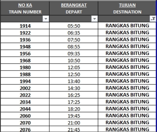 Jadwal Kereta Rangkasbitung-Tanah Abang. (Foto: Dok. KCJ)