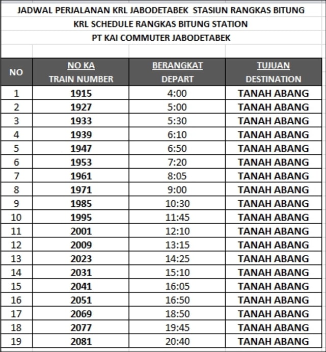Jadwal Kereta Rangkasbitung-Tanah Abang. (Foto: Dok. KCJ)
