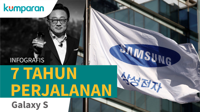 Infografis 7 Tahun Perjalanan Samsung Galaxy S (Foto: Bagus Permadi/kumparan)