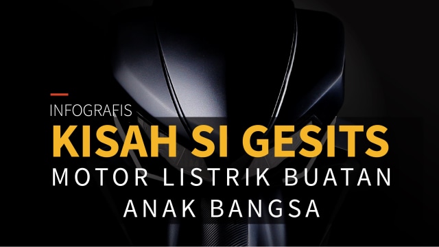 Infografis Gesits Motor Listrik Nasional (Foto: Bagus Permadi/kumparan)
