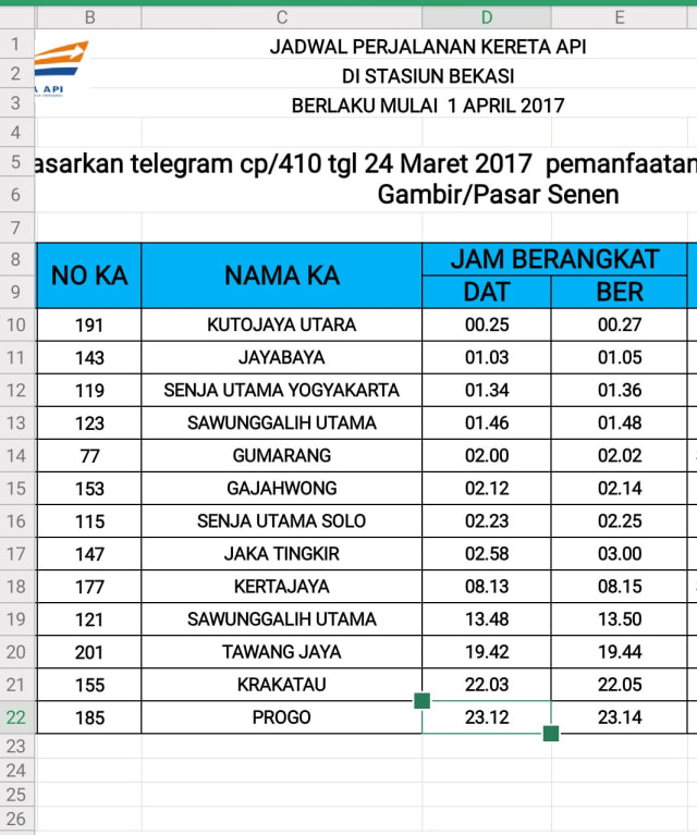 Jadwal perjalanan kereta api di Stasiun Bekasi (Foto: Dok. PT KAI)