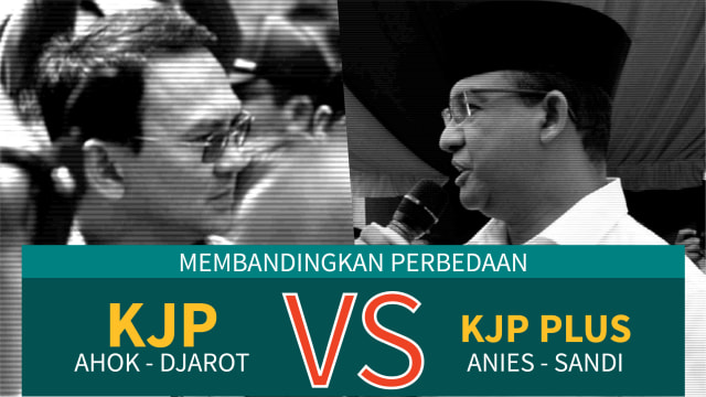 Infografis Membandingkan KJP dan KJP Plus (Foto: Bagus Permadi/kumparan)