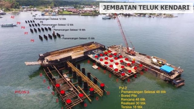 Pembangunan Di Sulawesi Tenggara (Foto: Dok. Kementerian PUPR)