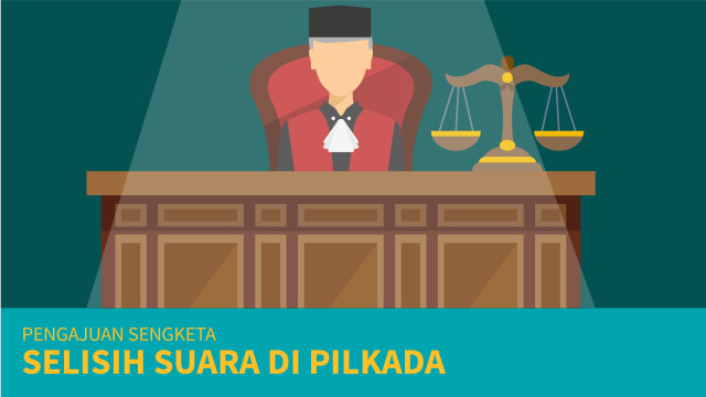 Infografis Alur Sengketa Selisih Suara di Pilkada (Foto: Bagus Permadi/kumparan)