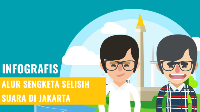 Infografis Simulasi Sengketa Selisih Suara (Foto: Faisal Nu'man/kumparan)