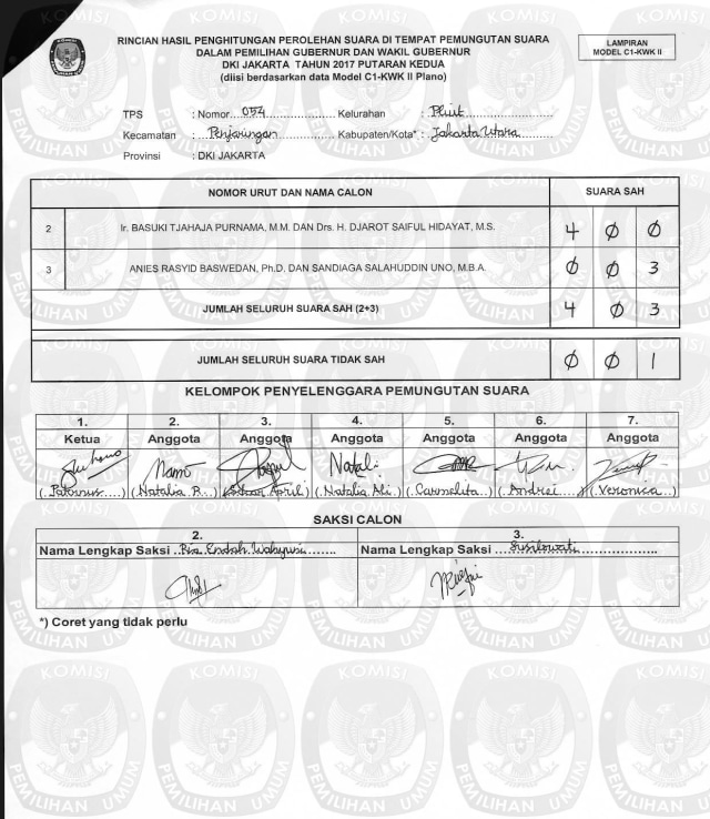 Scan C1 dari TPS tempat Ahok nyoblos (Foto: Dok. KPU)