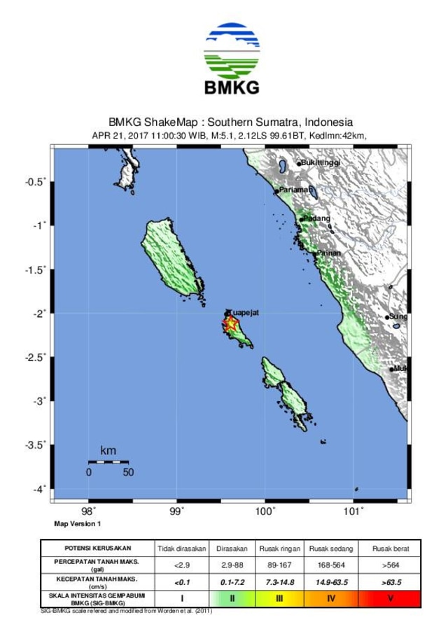 Gempa di Mentawai (Foto: Dok. BMKG)