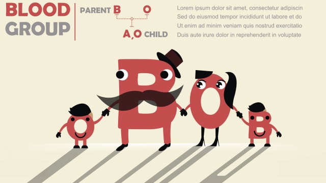 Tipe Golongan Darah B (Foto: Thinkstock)