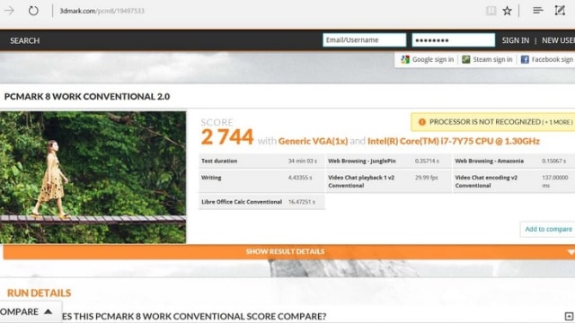 Acer Spin 7 benchmark: PCMARK 8 WORK. (Foto: Yossie Dwi Prananto/YangCanggih.com)