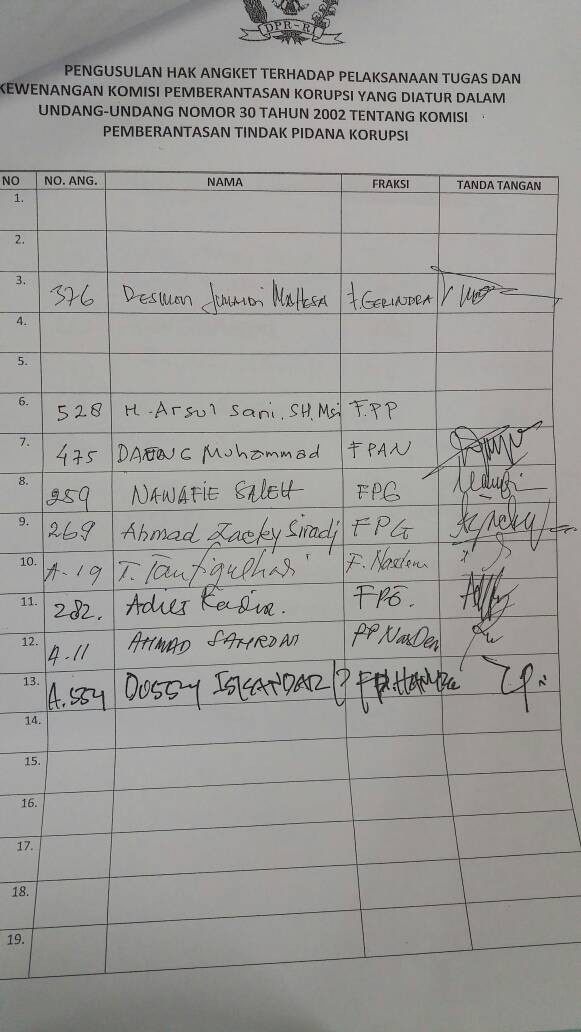 Penandatangan hak angket KPK (Foto: Dok. Istimewa)