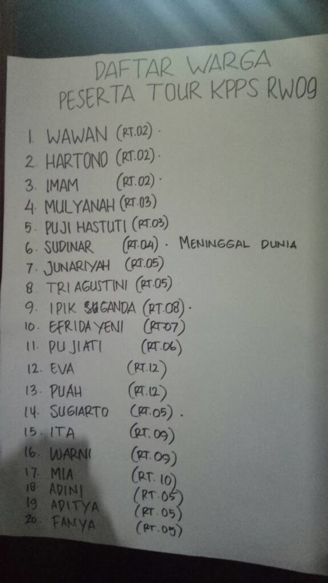 Daftar nama peserta tur KPPS RW 09. (Foto: Wandha Nur/kumparan)