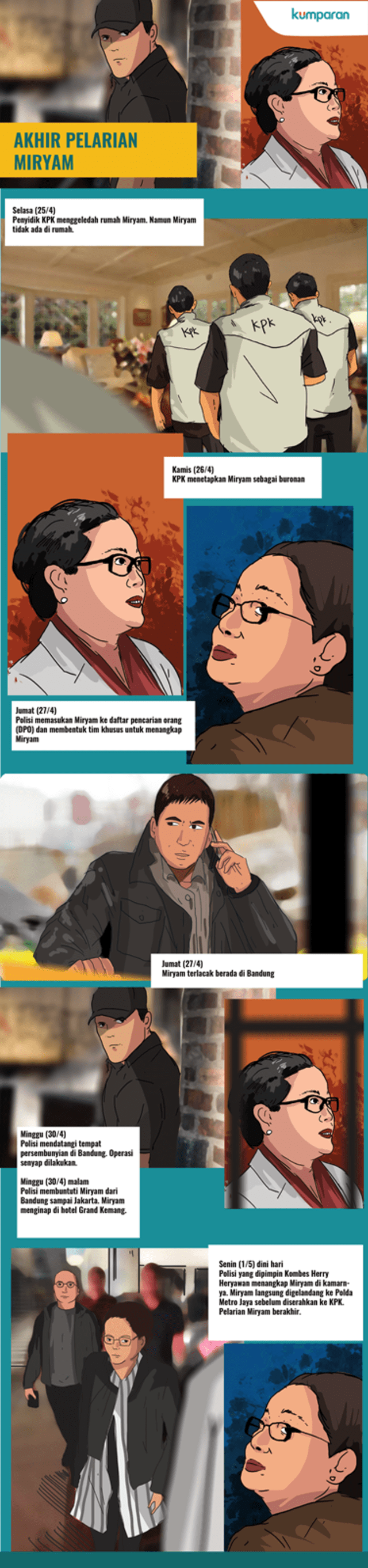 Komik Akhir Pelarian Miryam. (Foto: Muhammad Faisal Nu'man)