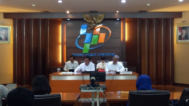 Perkembangan indeks inflasi oleh BPS (Foto: Ela Nurlaela/kumparan)