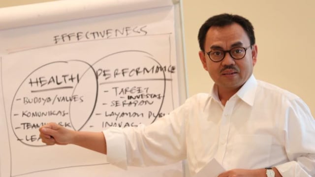 Sudirman Said (Foto: Dok. Kementerian ESDM)