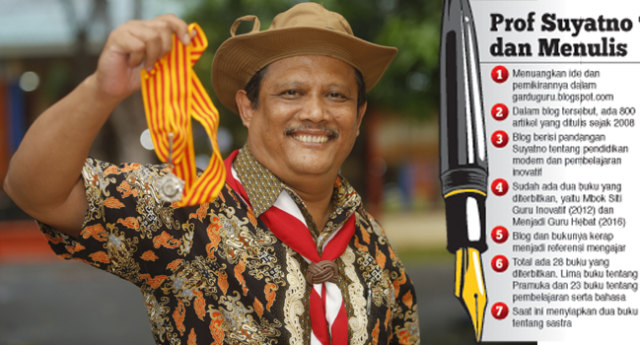 Sepuluh Pedoman agar Tidak Tersesat Di Hutan (2)