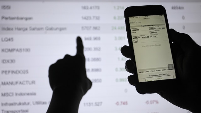 Ilustrasi IHSG Foto: Muhammad Adimaja/Antara