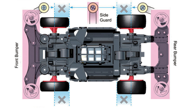 Regulasi dalam Tamiya Mini 4WD Championship (Foto: Tamiya.com)