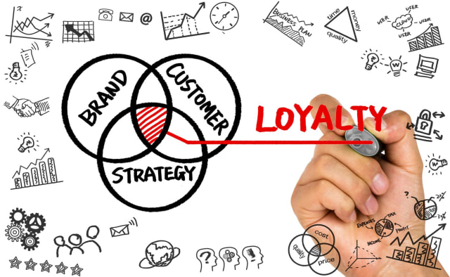 Membangun Audiens Loyal di Website
