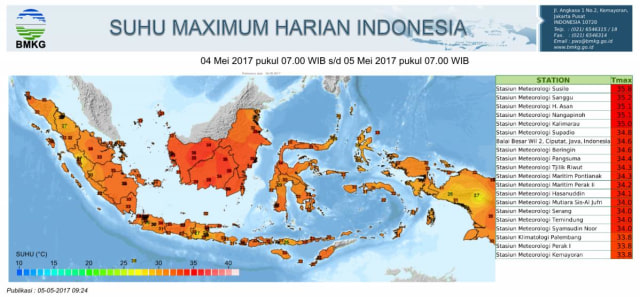 Suhu tertinggi di Indonesia 4 Mei 2017. (Foto: Dok. BMKG)