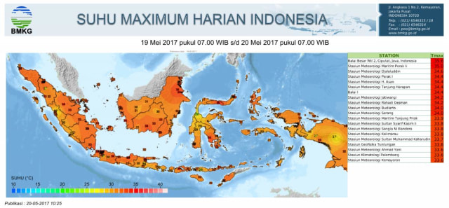 Suhu tertinggi di Indonesia 19 Mei 2017. (Foto: Dok. BMKG)