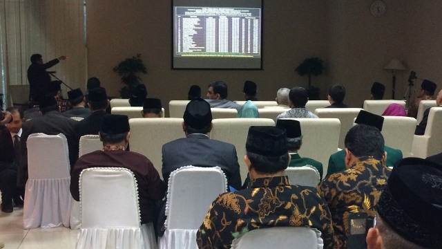 Prosesi Sidang Isbat (Foto: Iqra Ardini/kumparan)