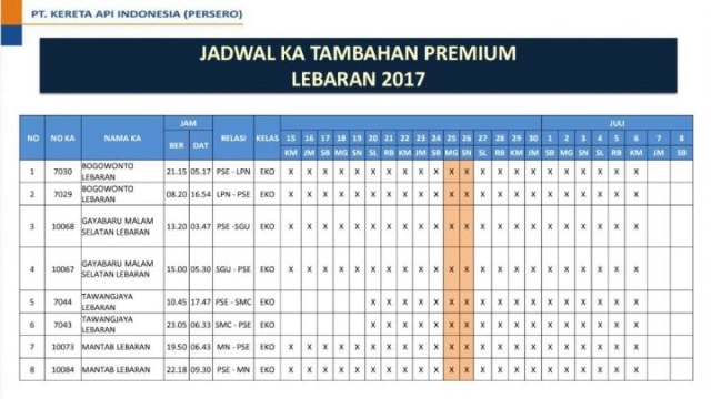 Jadwal kereta api tambahan pada Lebaran 2017. (Foto: Dok. PT KAI)