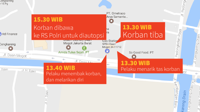 Kronologis penembakan di Daan Mogot (Foto: Ridho Robby/kumparan)