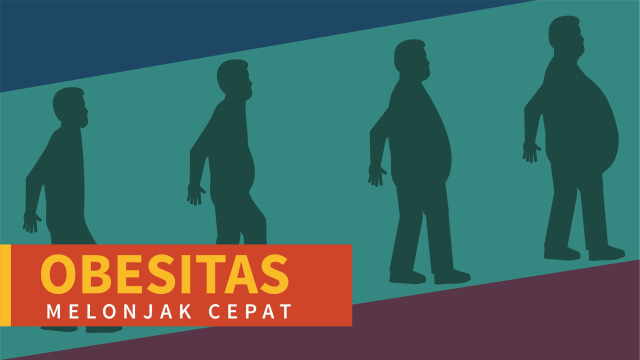 Infografis Lonjakan Obesitas (Foto: Bagus Permadi/kumparan)