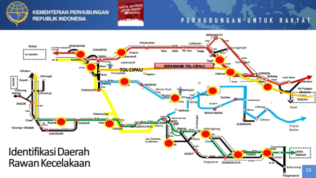 Identifikasi daerah rawan kecelakaan (Foto: Dok. Kemenhub)