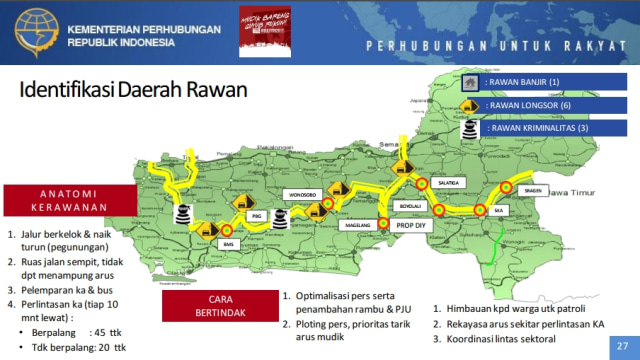Identifikasi daerah rawan (Foto: Dok. Kemenhub)