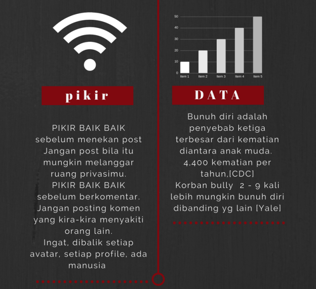 Cyber Bullying dan Afi Nihaya Faradisa #KaryaUntukPerubahan (1)