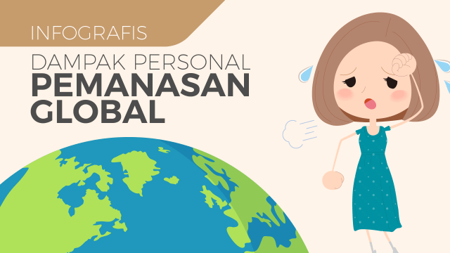Dampak personal pemanasan global. (Foto: Ridho Robby/kumparan)