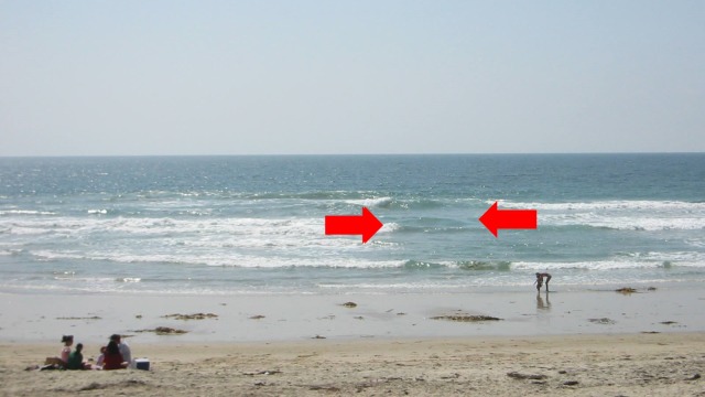 RIP Current (Foto: ripcurrents.noaa.gov)