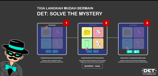 Tutorial game DET: Solve The Mystery. (Foto: Kardus Imajinasi)