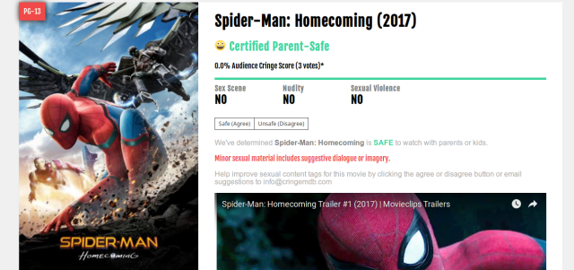 Amankah Spider-Man Homecoming untuk Anak di Bawah 13 Tahun? (1)