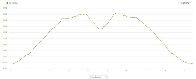 Trekking ke Blue Fire Kawah Ijen