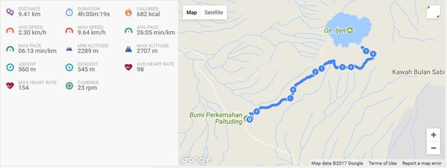 Trekking ke Blue Fire Kawah Ijen (1)