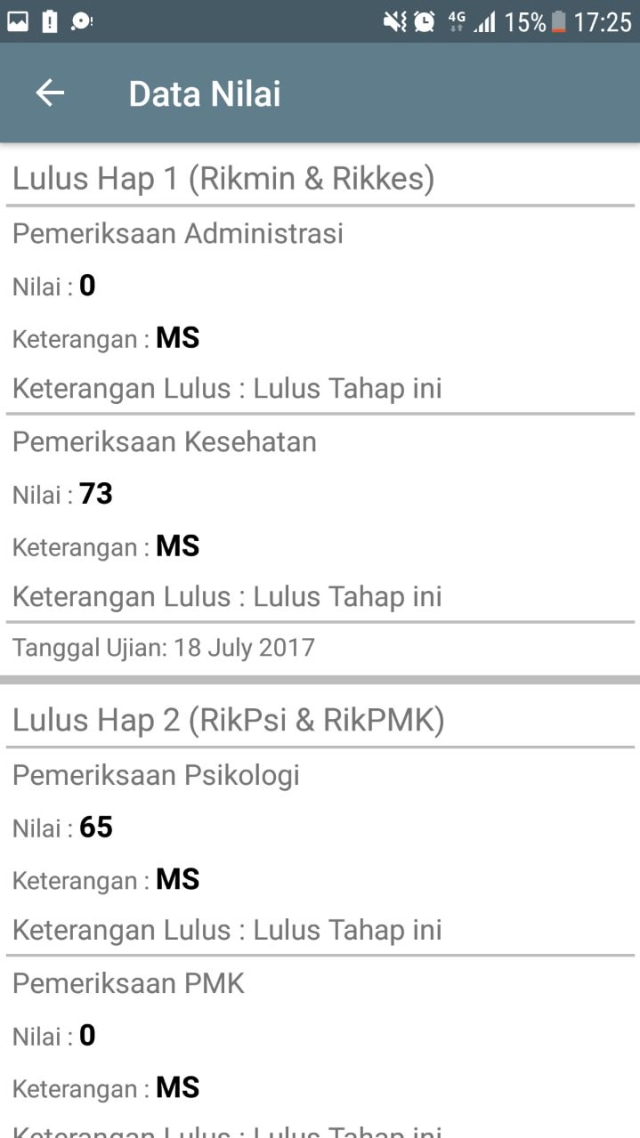 Aplikasi C&C SDM Polri (Foto: Dok. SDM Polri)