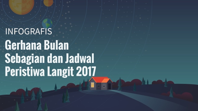 Infografis Jadwal Peristiwa Langit 2017 (Foto: Faisal Nu'man/kumparan)