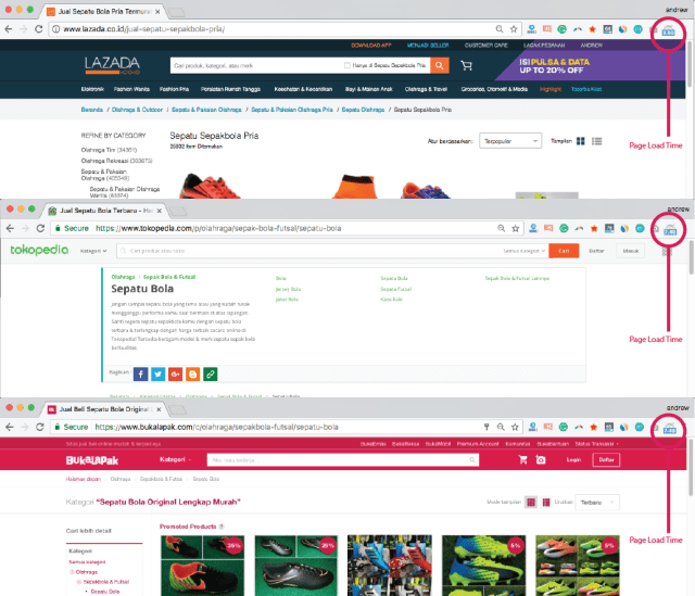 Peta Persaingan E-Commerce Indonesia - Selamat Datang Amazon! (1)